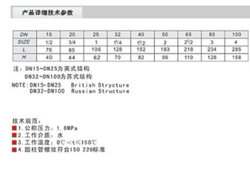 噴泉球閥參數