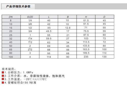 噴泉設備閥門